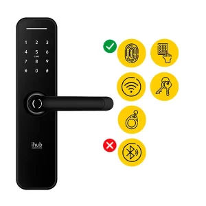 Cerradura iHUB F30